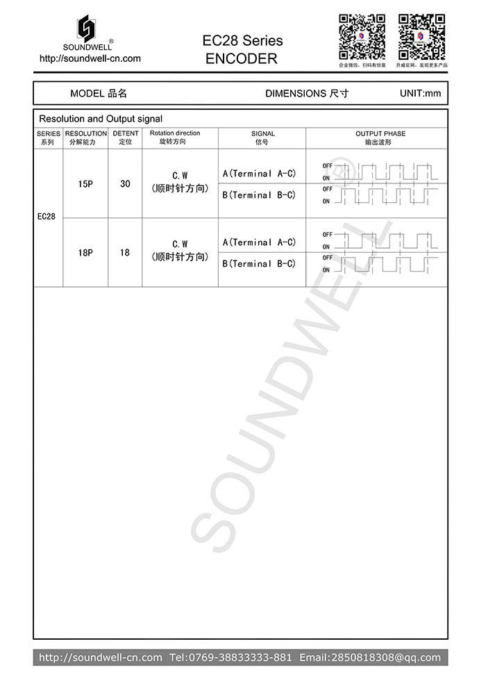 EC28中空編碼器規(guī)格書(shū)