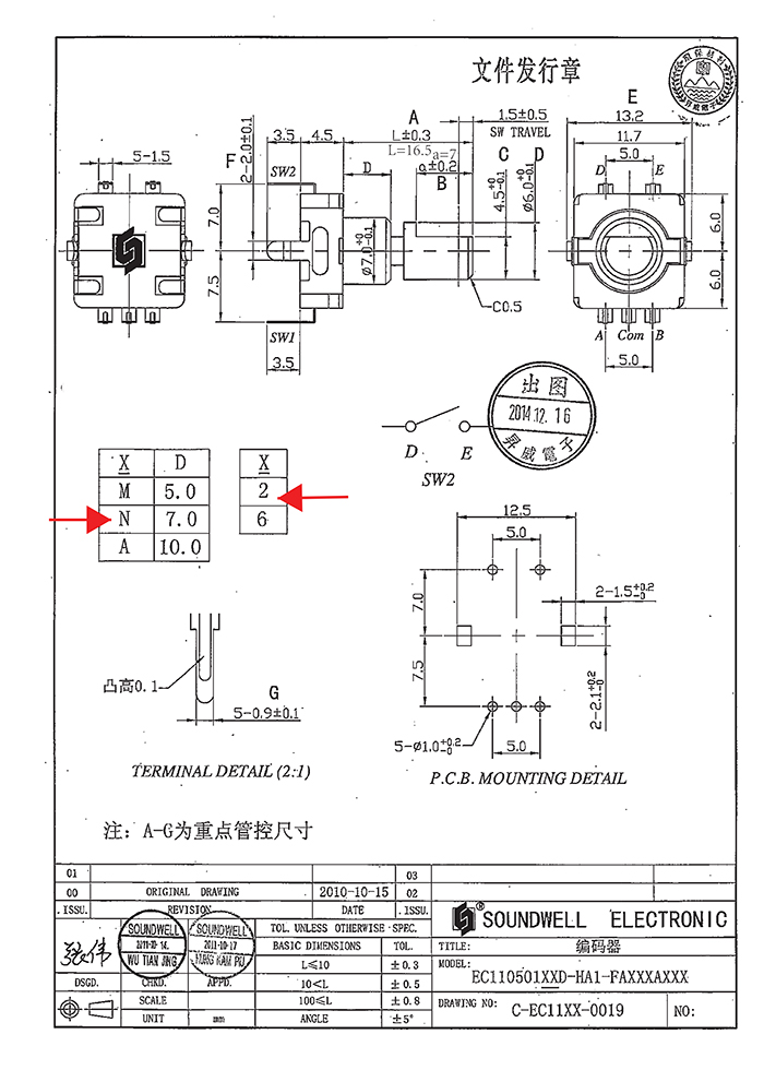 EC11按壓開(kāi)關(guān)編碼器規(guī)格書(shū)