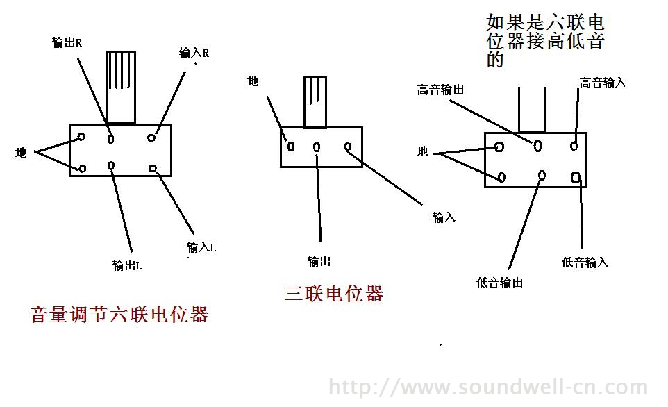 電位器接線圖